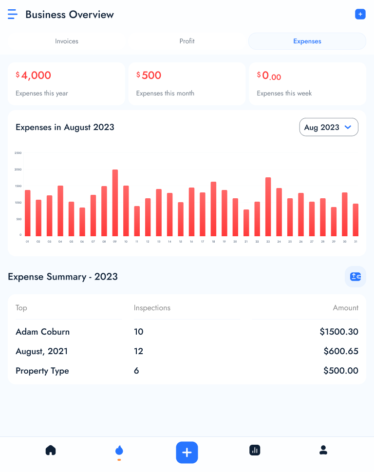 Business Overview - Expense iPad - Scope Inspection Reporting Software